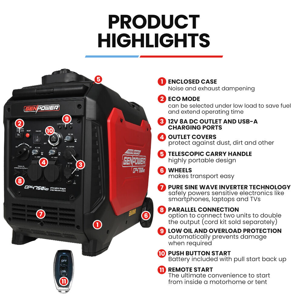 4.7kW Peak 3.8kW Inverter Generator | Push Button & Remote Start, Portable w/ Wheels, Camping, Backup, Mobile A/C| GENPOWER