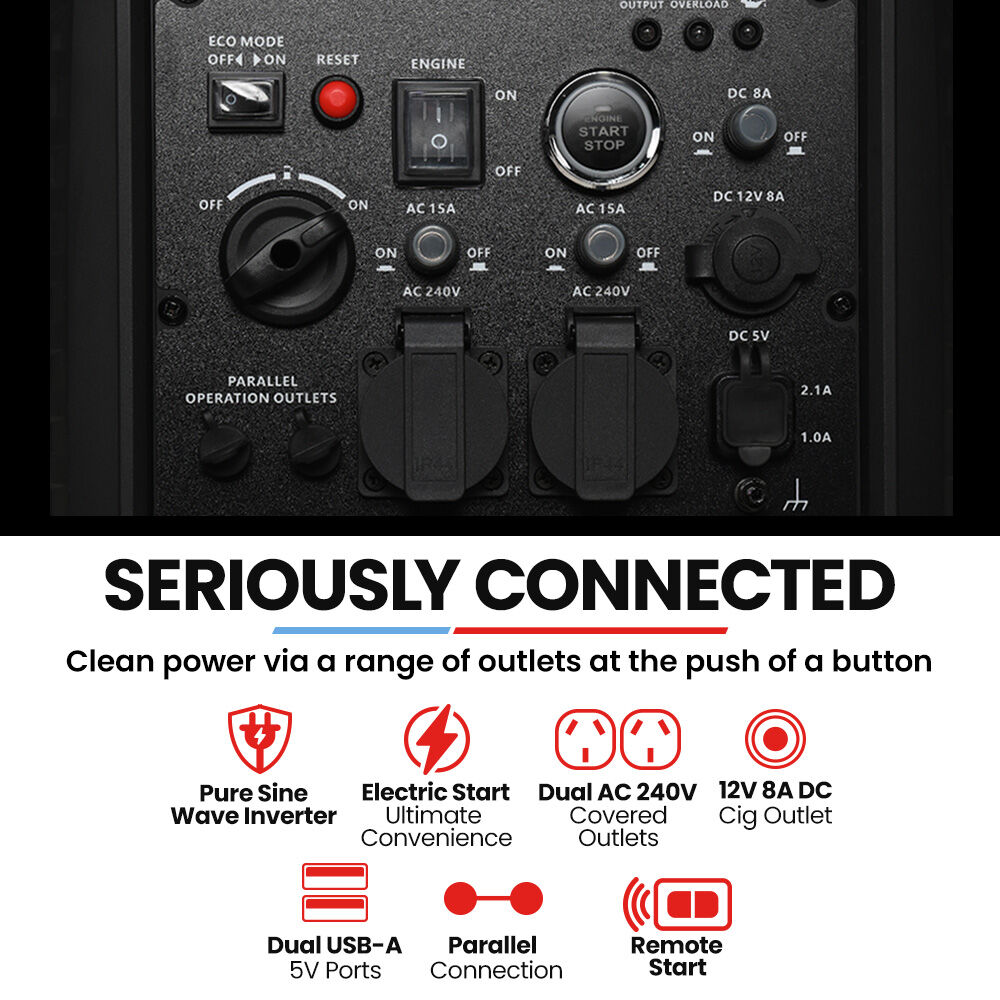 4.7kW Peak 3.8kW Inverter Generator | Push Button & Remote Start, Portable w/ Wheels, Camping, Backup, Mobile A/C| GENPOWER