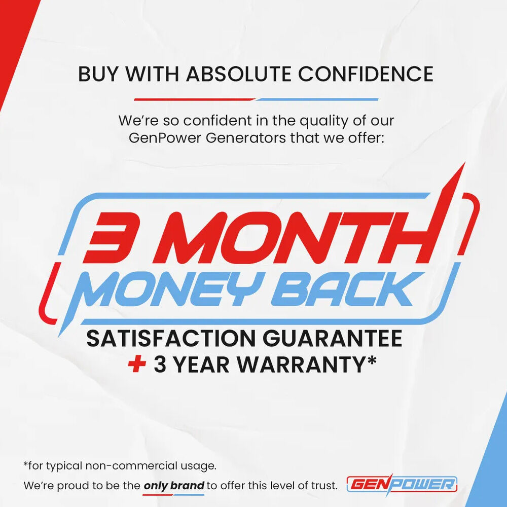 4.7kW Peak 3.8kW Inverter Generator | Push Button & Remote Start, Portable w/ Wheels, Camping, Backup, Mobile A/C| GENPOWER