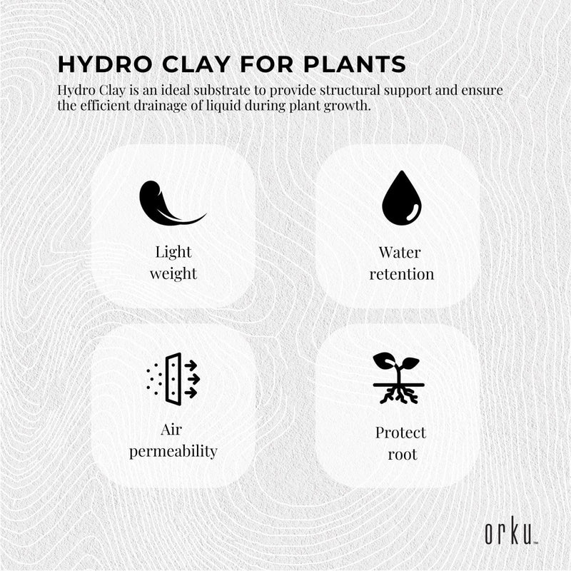  - 1L Hydro Clay Balls - Natural Premium Hydroponic Expanded Plant Growing Medium - Garden Yard