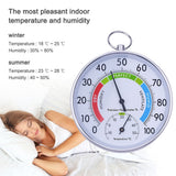 Bedroom with a temperature and humidity gauge