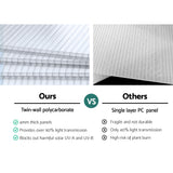 Comparison chart of twin-wall polycarbonate panels versus single-layer PC panels.