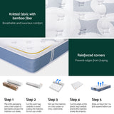 25cm Giselle Mattress Single Bed Pocket Spring Mattresses