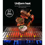 Grillz Portable Gas BBQ Grill 2 Burners with 2 Plates