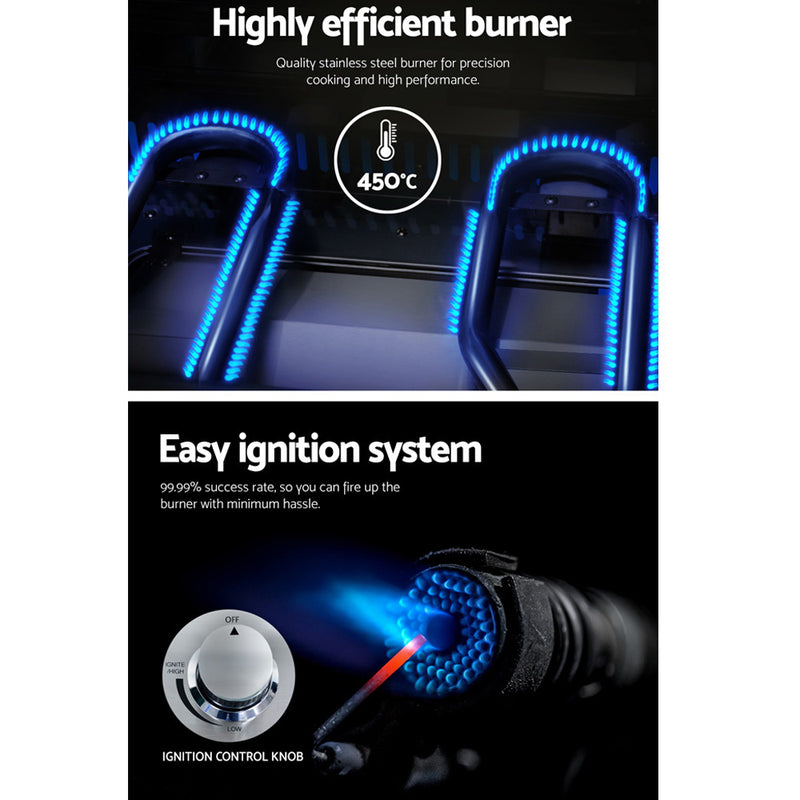 Grillz Portable Gas BBQ Grill 2 Burners with 2 Plates