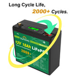Samland 12V 18AH Deep Circle Lifepo4 Battery Rechargeable Lithium