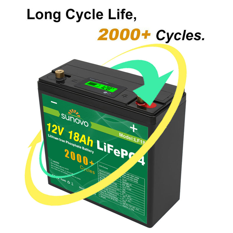 Samland 12V 18AH Deep Circle Lifepo4 Battery Rechargeable Lithium