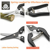 Heavy-Duty 5-Piece Gardening Tool Set – 3 Pruning Shears & 2 Folding Saws, Stainless Steel Blades, Ergonomic Handles, Compact Storage – Ideal for Trees, Shrubs, Camping, and Gift-Giving
