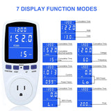 Upgraded Watt Power Meter Plug Home Electrical Usage Monitor Consumption+Garden Shovel Trowel Garden Tool with Measurement Mark
