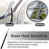2 Pcs Dual Spring Automatic Roof Vent Opener Greenhouse Accessories Solar Heater Sensitive Ventilation Kit Window Replacement for Gardening Silver