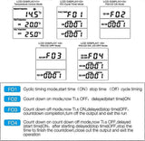 Heating Thermostat Socket Timer with Sensor LCD Display for Greenhouse Incubator