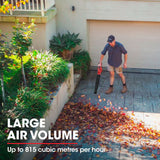 BAUMR-AG BW3 20V SYNC Cordless Leaf Blower, Skin Only