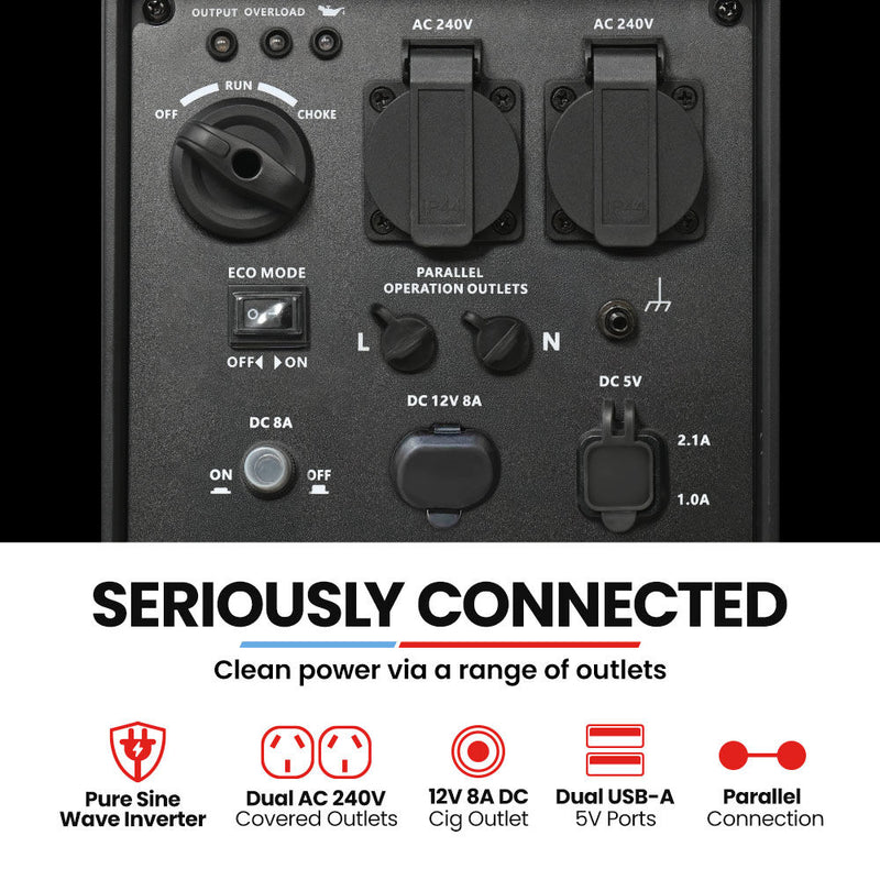 GENPOWER 2.3kW Peak 1.8kW Inverter Generator, 2x15A, 12V, USB, Portable, Petrol, Camping, Home Backup