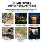 4.7kW Peak 3.8kW Inverter Generator | Push Button & Remote Start, Portable w/ Wheels, Camping, Backup, Mobile A/C| GENPOWER