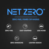 BAUMR-AG 450CX 40V SYNC Cordless Lawn Mower Kit, Fast Charger, 2 x 4Ah Battery, 320mm Grass Cutting Path