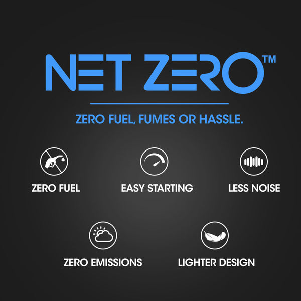 BAUMR-AG 20V 4Ah SYNC Lithium-Ion Battery, Replacement or Spare Battery, Rechargeable