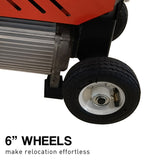 8 Ton 2.2kw Heavy-duty Electric Hydraulic Log Splitter - Yukon