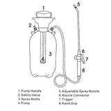 Garden Sprayer Single Shoulder Spray Bottle For Agricultural Use Garden Tool