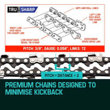 Chainsaw chain fitment guide showing how to measure 18 inch bar length, 0.325 pitch, 0.058 gauge, and count 72 drive links