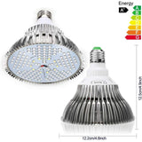 Close-up of 150-chip red and blue light array on grow light bulbs for indoor plants