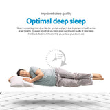 Furniture > Mattresses > Double Mattress - Giselle Bedding 21cm Mattress Pillow Top Double - Garden Yard