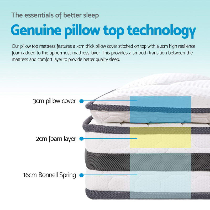 Furniture > Mattresses > Double Mattress - Giselle Bedding 21cm Mattress Pillow Top Double - Garden Yard
