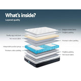 Furniture > Mattresses > Queen Mattress - Giselle Bedding 21cm Mattress Euro Top Queen - Garden Yard