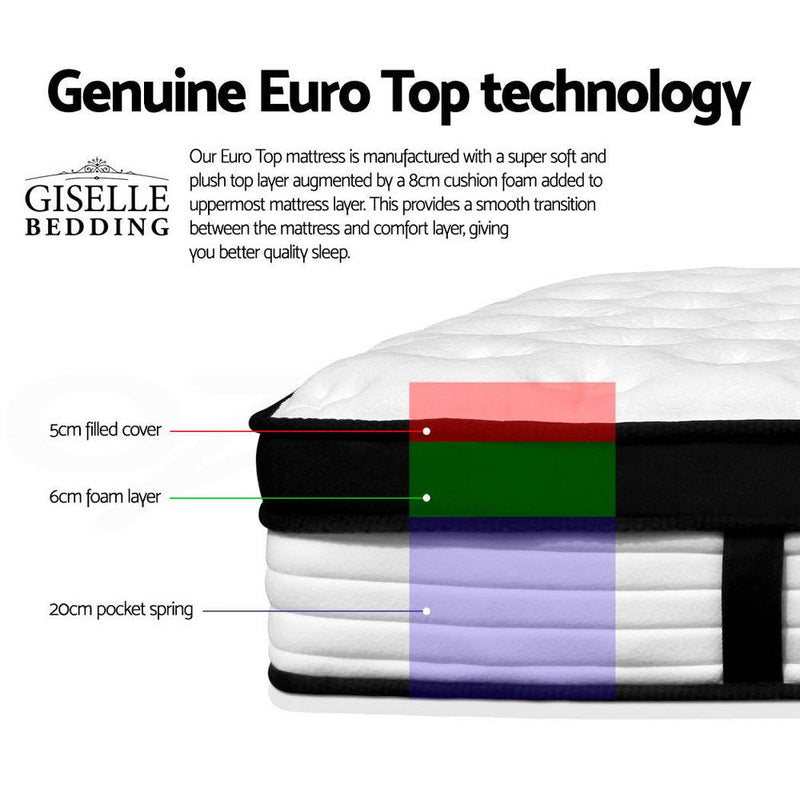 Furniture > Mattresses > Queen Mattress - Giselle Bedding 31cm Mattress Euro Top Queen - Garden Yard