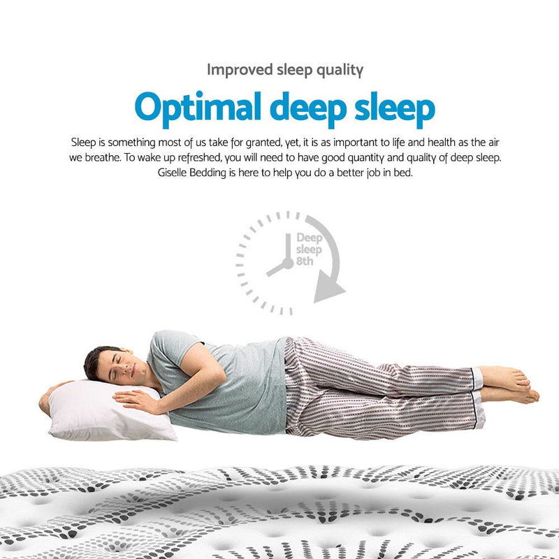Furniture > Mattresses > Queen Mattress - Giselle Bedding 32cm Mattress Euro Top Queen - Garden Yard