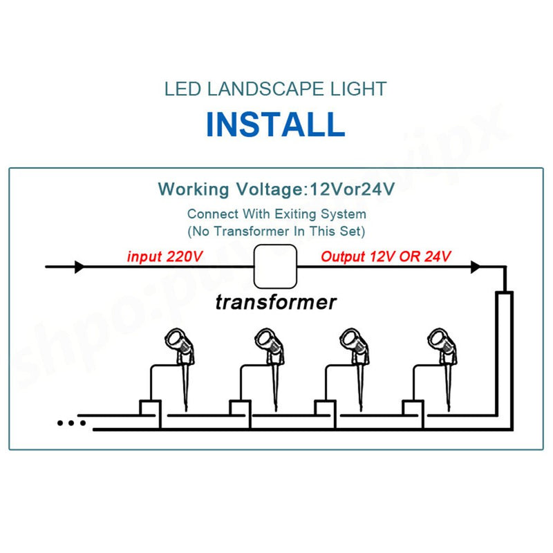 Home & Garden > Garden Lights - 10PCS LED Spotlights Landscape Warm light Lamp Waterproof Outdoor Garden Yard 12V - Garden Yard