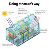 Home & Garden > Green Houses - Greenfingers Aluminium Greenhouse Polycarbonate Large Green House Garden 6.3M - Garden Yard