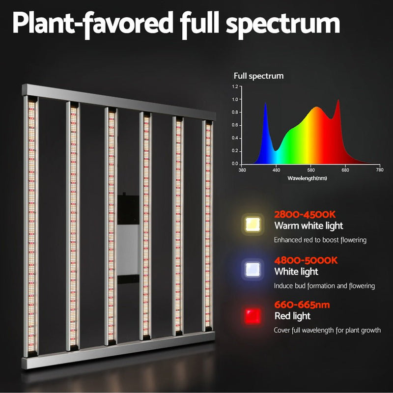 Home & Garden > Greenhouses > Greenhouses & Accessories - Green Fingers 7200W Grow Light LED Full Spectrum Indoor Plant All Stage Growth - Garden Yard