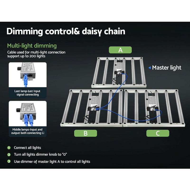 Home & Garden > Greenhouses > Greenhouses & Accessories - Green Fingers 7200W Grow Light LED Full Spectrum Indoor Plant All Stage Growth - Garden Yard