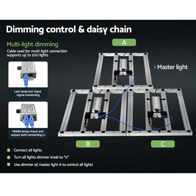 Home & Garden > Greenhouses > Greenhouses & Accessories - Green Fingers Max 3200W Grow Light LED Full Spectrum Indoor Plant All Stage Growth - Garden Yard