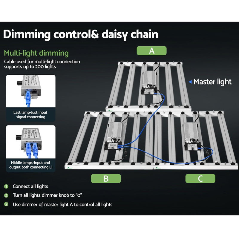 Home & Garden > Greenhouses > Greenhouses & Accessories - Green Fingers Max 4800W Grow Light LED Full Spectrum Indoor Plant All Stage Growth - Garden Yard