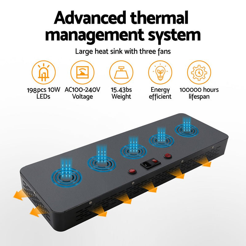 Home & Garden > Greenhouses > Greenhouses & Accessories - Greenfingers 2X 2000W Grow Lights LED Full Spectrum Indoor Plant All Stage Growth - Garden Yard
