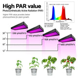 Home & Garden > Greenhouses > Greenhouses & Accessories - Greenfingers 2X 2000W Grow Lights LED Full Spectrum Indoor Plant All Stage Growth - Garden Yard