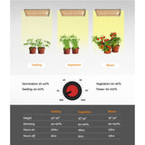 Home & Garden > Greenhouses > Greenhouses & Accessories - Greenfingers Max 1500W Grow Light LED Full Spectrum Indoor Plant All Stage Growth - Garden Yard