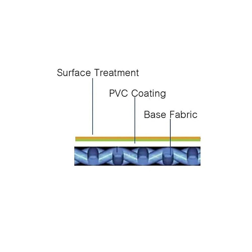 Home & Garden > Shading > Awnings - 3x4M Army Heavy Duty Waterproof Canvas Tarp Tarpaulin Sun Blocked Dustproof - Garden Yard