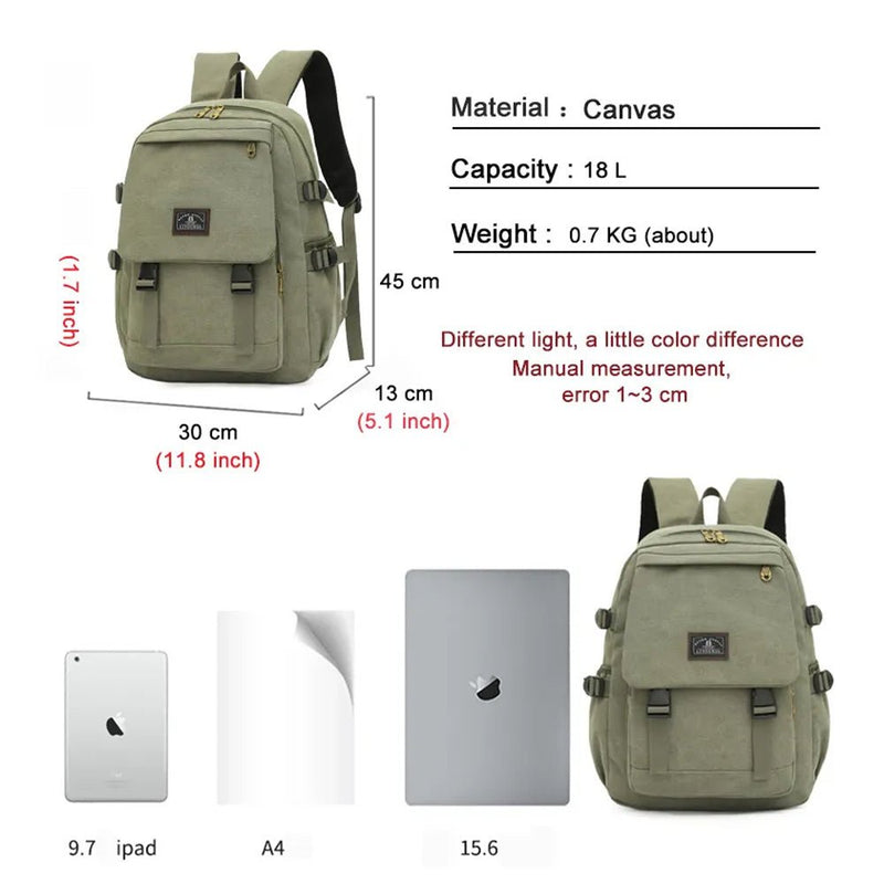 Home & Garden > Travel > Duffel Bags - Unisex Leisure Canvas Backpack Durable Waterproof Outdoor Travel Rucksack(Navy Green) - Garden Yard