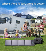 Home & Garden > Solar Panels - CHOETECH SC009 100W Foldable Solar Charger - Garden Yard